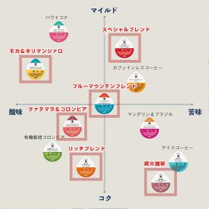 UCC DRIP POD ドリップポッド 専用...の詳細画像2