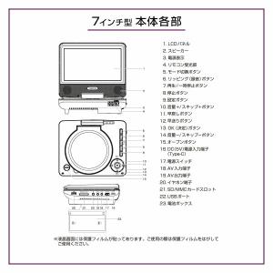 ポータブルDVDプレーヤー 7型 7インチ 乾...の詳細画像4