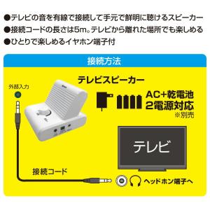 有線 手元スピーカー ボリュームダイヤル搭載 ...の詳細画像2