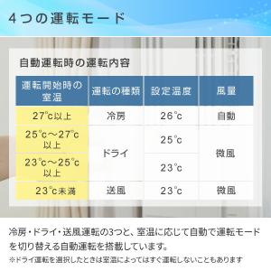 窓用エアコン ウインドエアコン ウィンドエアコ...の詳細画像5