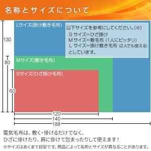 電気毛布 敷き毛布 電気掛敷毛布 省エネぐっす...の詳細画像3