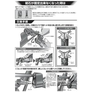 刃研ぎ名人チェンソー プロ林業家仕様 超鋼刃装...の詳細画像5