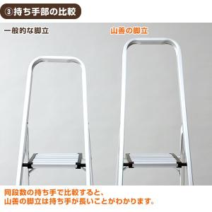 脚立 アルミ 4段 折りたたみ 踏み台 梯子 ...の詳細画像5