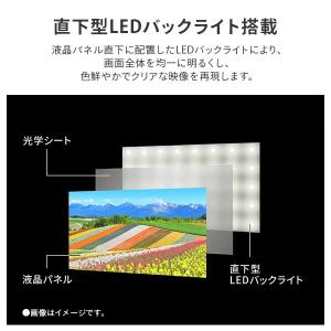 アクオス AQUOS 32V型 ハイビジョン液...の詳細画像3