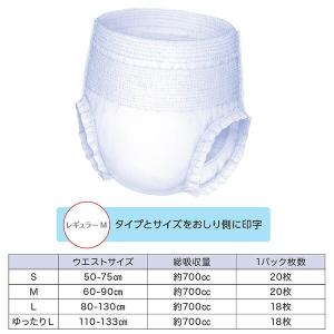 アクティ におわないのは良いパンツ レギュラー...の詳細画像3