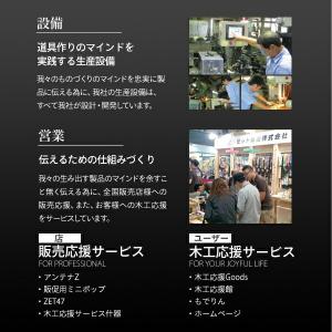 ゼットソー Vハンディ200ボード用 本体 刃...の詳細画像3