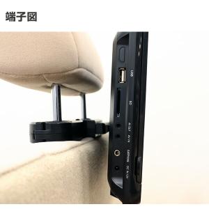 ポータブルDVDプレーヤー 10.1インチ ヘ...の詳細画像4