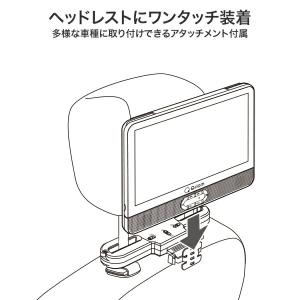 ポータブルDVDプレーヤー ヘッドレストモニタ...の詳細画像2