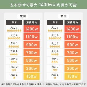 IHクッキングヒーター 2口 IHコンロ 14...の詳細画像4
