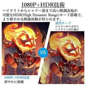 山善 液晶モニター 15.6インチ 高画質モバ...の詳細画像3