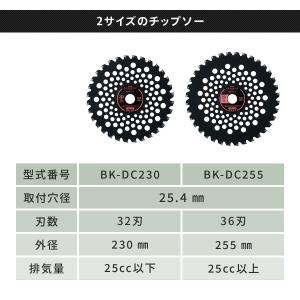 チップソー 刈払機 草刈機専用 BK-DC23...の詳細画像2