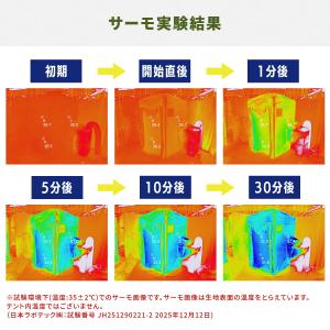 熱中対策シェルター スポットエアコン2台付き ...の詳細画像3