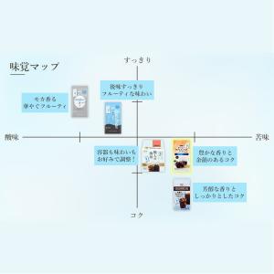UCC 水淹れアイスコーヒー おいしいカフェイ...の詳細画像4