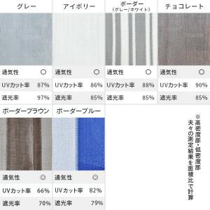 日よけシェード サンシェード 庭 2×3m 高...の詳細画像5