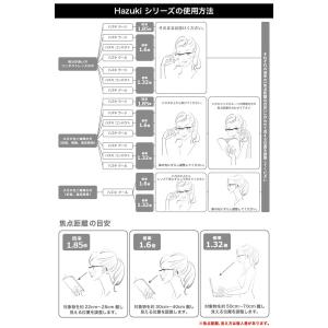 ハズキルーペ 正規品 コンパクト レンズ10年...の詳細画像5