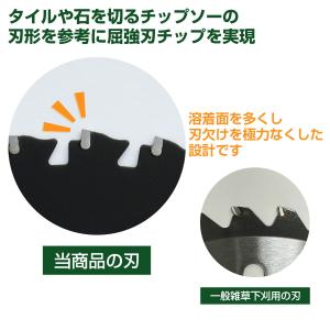 とにかく石に強い 草刈り用 チップソー 5枚組...の詳細画像2