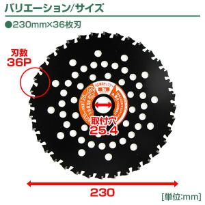 とにかく石に強い 草刈り用 チップソー 25枚...の詳細画像4