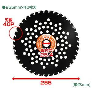 とにかく石に強い 草刈り用 チップソー 25枚...の詳細画像5
