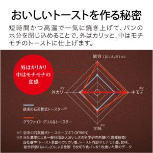 トースター オーブントースター アラジントース...の詳細画像3
