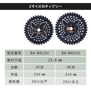 チップソー 刈払機専用 ブラックエディション ...の詳細画像2