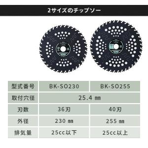 チップソー 刈払機専用 ブラックエディション ...の詳細画像2