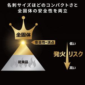 全固体 モバイルバッテリー 8000mAh P...の詳細画像2