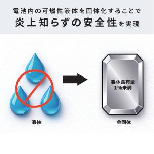 全固体 モバイルバッテリー 8000mAh P...の詳細画像3