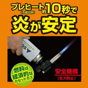 PSLPG適合品 フィールドチャッカー 日本製...の詳細画像3