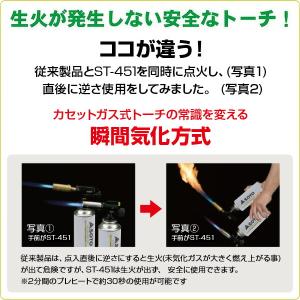PSLPG適合品 フィールドチャッカー 日本製...の詳細画像5