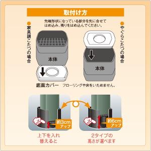 こたつ 継脚 脚のびたくん カジュアルこたつ用...の詳細画像4