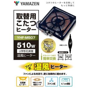 こたつ ヒーター こたつ用 ヒーターユニット ...の詳細画像1