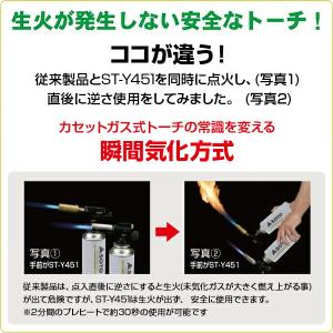 PSLPG適合品 フィールドチャッカー 日本製...の詳細画像4