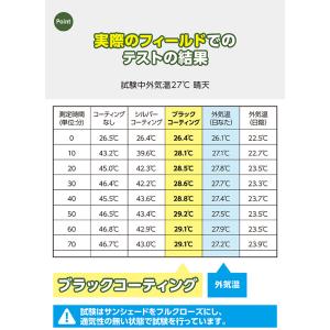 ワンタッチテント フルクローズ SCOS-6S...の詳細画像5