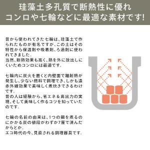 しちりん 七輪 丸型 珪藻土 (火ばさみ 網セ...の詳細画像2