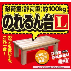 国産・完成品 木製踏み台(幅59 高さ約23c...の詳細画像1