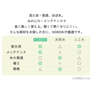 縁台 ガーデンファニチャー ワイドデッキ 木目...の詳細画像2