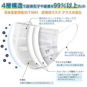 日本製 4層式 サージカルマスク 医療用マスク...の詳細画像3