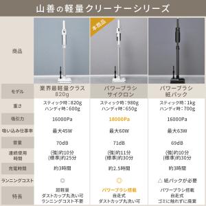 掃除機 コードレス コードレス掃除機 サイクロ...の詳細画像2