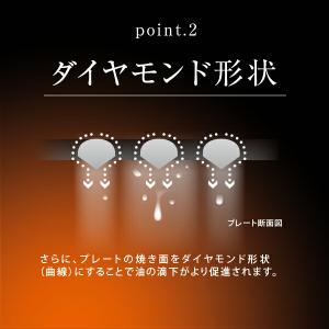 ホットプレート 焼肉プレート 大型 無煙 減煙...の詳細画像5