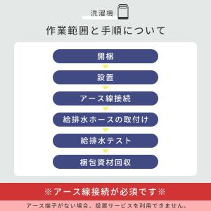 家電6点・7点・8点セット(家電収納ラック無し...の詳細画像2