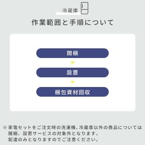 家電6点・7点・8点セット(家電収納ラック無し...の詳細画像4