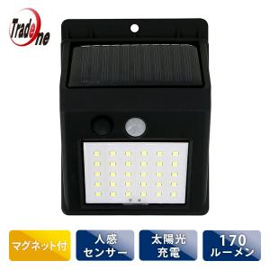 GARDENA ClickUp! クリックアップ バードフィーダー 小鳥の餌器