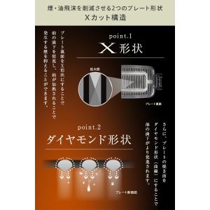 ホットプレート 大型 3枚 焼肉プレート 無煙...の詳細画像5