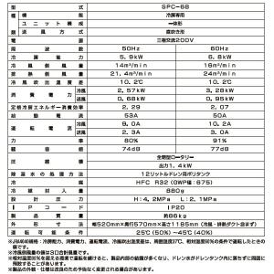 【代引不可】【法人・施設限定】スポットエアコン...の詳細画像4