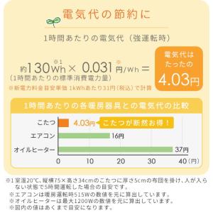 こたつ こたつテーブル 長方形 80x60cm...の詳細画像5