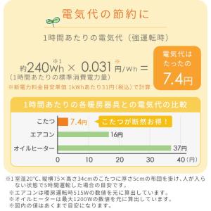 こたつ こたつテーブル 長方形 120x80c...の詳細画像5