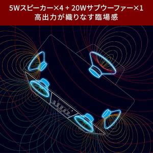 aiwa スピーカーユニット 5W×4+20W...の詳細画像3