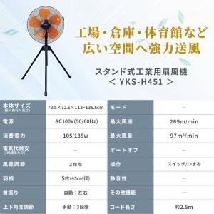 工場扇 業務用扇風機 大型扇風機 工業用扇風機...の詳細画像1