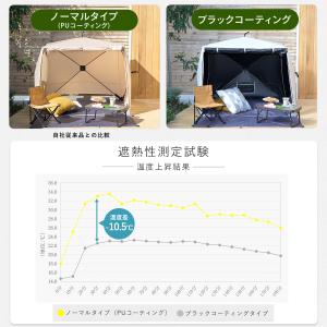 傘みたいに広げるだけ パッとサッとサンシェード...の詳細画像4