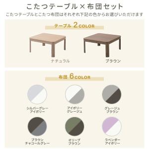 こたつ こたつテーブル コタツ こたつセット ...の詳細画像4